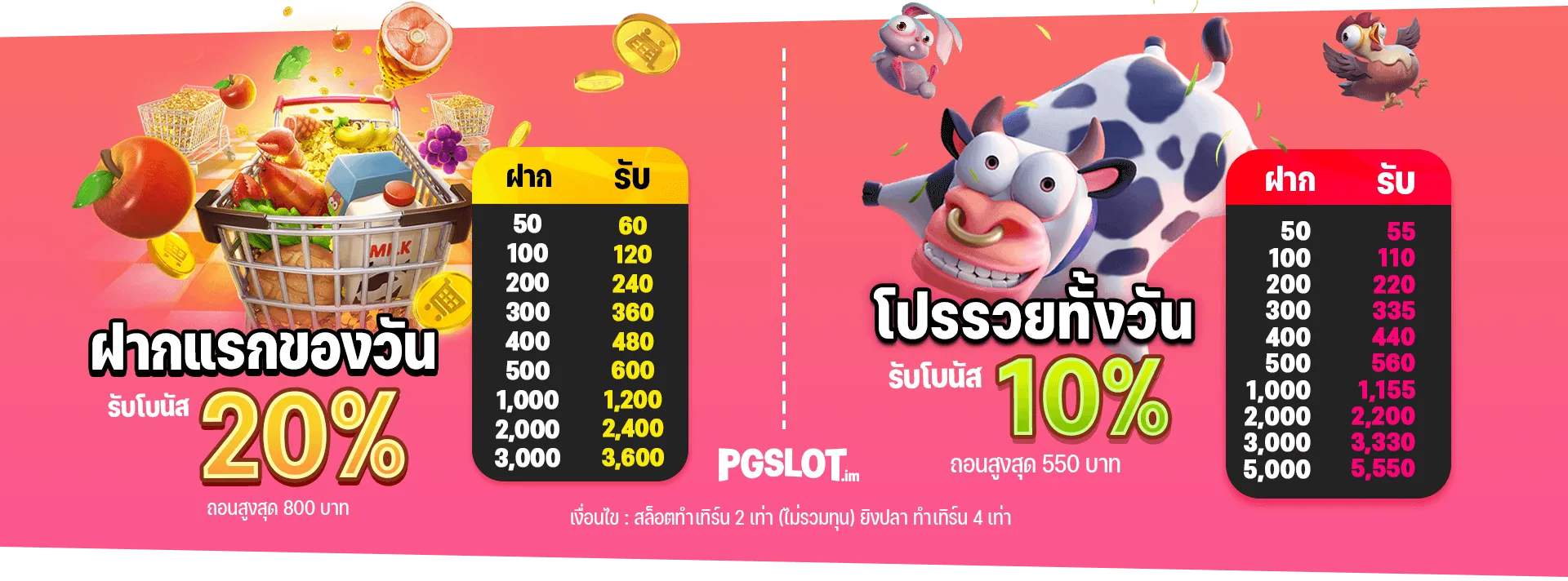 เว็บสล็อต ฝาก-ถอน ไม่มีขั้นต่ำ